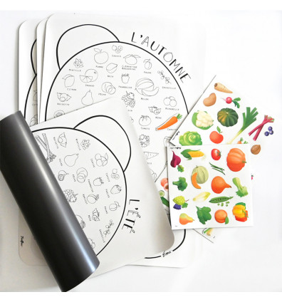 Magnetic posters of seasonal fruits and vegetables